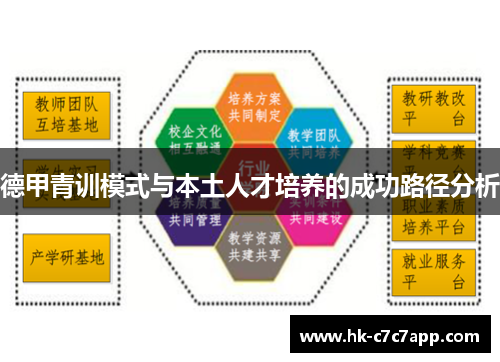 德甲青训模式与本土人才培养的成功路径分析 德甲青训模式与本土人才培养的成功路径分析